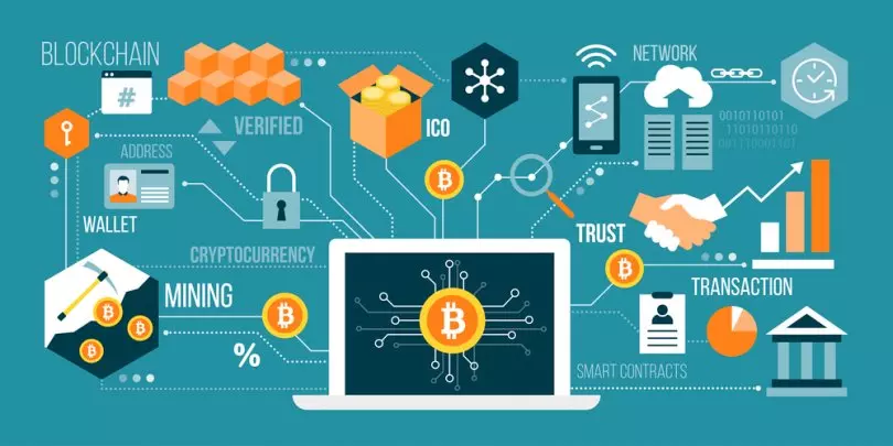 Blockchain Technology Explained: How It Works and Its Real-World Applications