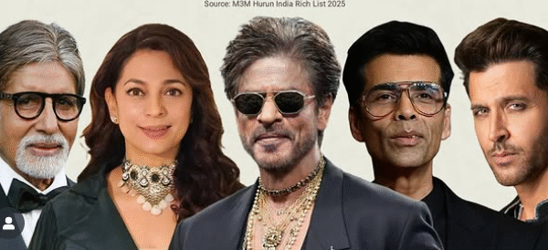 Bollywood Stars Turn Business Tycoons: Top 5 Actors&hellip;